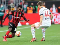 九游体育app-包含拜仁队惨败！主帅赛后直言球队需彻底反思，质量自己为了.的词条