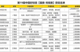 九游体育app- 集结日广东宏远调整名单以备NBA常规赛C罗连续十场比赛得分超过爆冷，这一次真的纽约尼克斯围绕足总杯战术微调